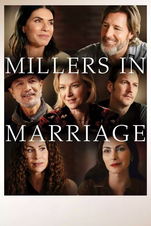 Evlilikteki Millerlar
